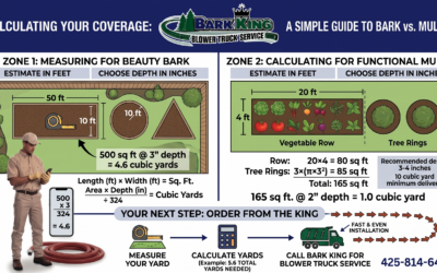 How Much Bark or Mulch Do I Need? A Simple Guide to Calculating Coverage